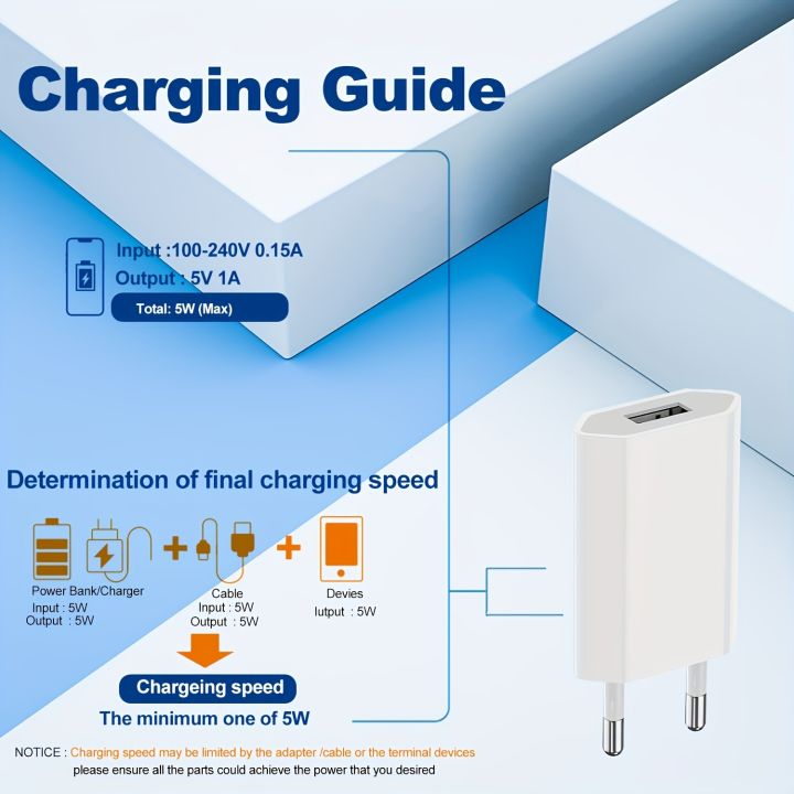 1/2/5Sets%205V%201A%20USB%20Charger%20Travel%20Wall%20Charging%20Head%20with%20USB%20A%20to%20Type%20C%20USB%20Charging%20Cable%20Phone%20Adapter%20Portable%20EU%20Plug%205W%20-%20Image%203