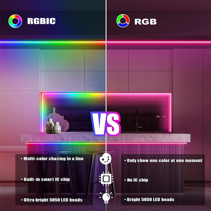 TUYA%20LED%20Strip%20Light%20Smart%20Wifi%20RGBIC%20Dreamcolor%20Ribbon%20Lighting%20USB%205V%20WS2812B%20Addressable%20Light%20Lamp%20Support%20Alexa%20%20lightify%20-%20Image%205