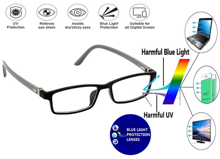 blue%20cut%20lenses%20available%20in%20power%20and%20without%20power%20without%20frame%20-%20Image%202