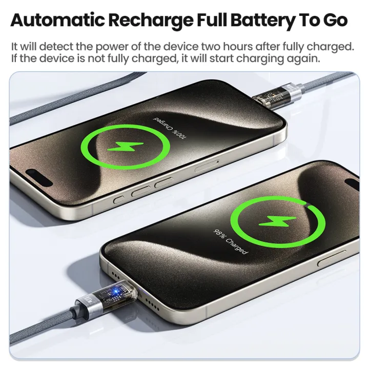 Toocki%20PD%20100W%20Auto%20Power%20off%20USB%20Cable%205A%20Fast%20Charging%20Transparent%20Type%20C%20To%20Type%20C%20Cable%20For%20iPhone%2015%2016%20%20%20S23%20-%20Image%203