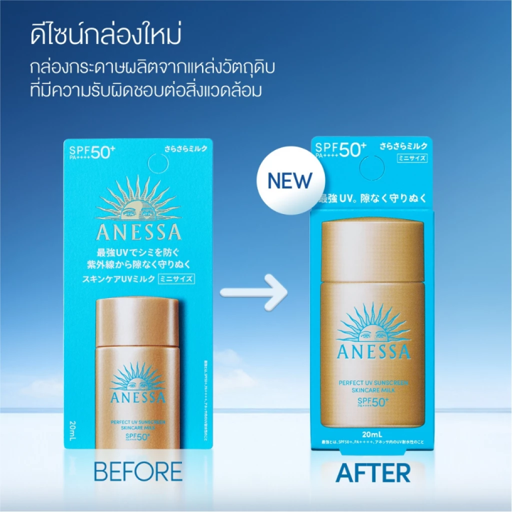 Nessa%20perfect%20UV%20sunscreen%20skin%20care%20milk%20na%20SPF50%20+%20PA%20++++%2020%20impurity./Anessa%20perfect%20UV%20Sunscreen%20Milk%20N%20SPF50%20+%20PA%20++++%2020%20ml.%20-%20Image%203