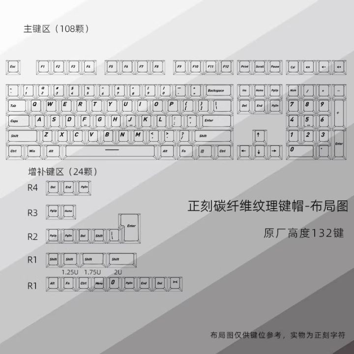 2027%20White%20Carbon%20Fiber%20Texture%20Keycaps%20Cherry%20Profile%20Transparent%20PC%20Side%20Print%20Keycaps%20sets%20For%20MX%20Cherry%20Mechanical%20Keyboard%20-%20Image%206
