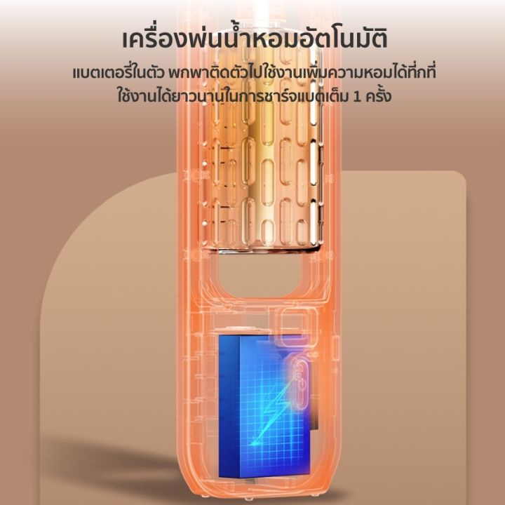 Aroma%20air%20purifier%20aroma%20diffuser%20automatic%20air%20freshener%20spray%20for%20home%20living%20room%20essential%20oil%20-%20Image%204