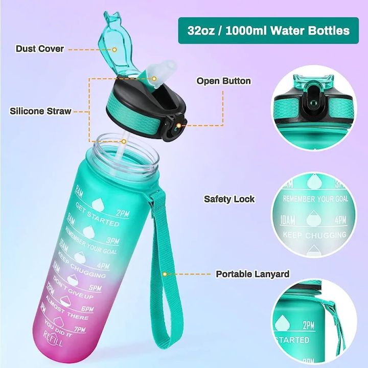 Sports%20Water%20Bottle%20with%20Straw%201%20Litre%20Leakproof%201000ml%20with%20Filter%20Time%20Marking%20BPA%20Free%20Tritan%20Plastic%20Kids%20Men%20Women%20Cycling%20Gym%20Hiking%20Running%20-%20Image%203