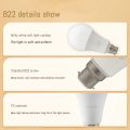 4Pack No Flicker B22 LED Bulb Lamp AC 220V 110V No Flicker 3W 8W 9W 12W 18W 24W Warm Lighting for Home Derection Lamparas Leds. 