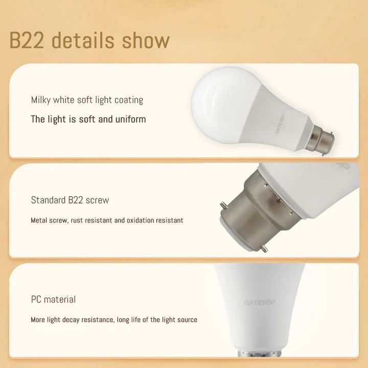 4Pack%20No%20Flicker%20B22%20LED%20Bulb%20Lamp%20AC%20220V%20110V%20No%20Flicker%203W%208W%209W%2012W%2018W%2024W%20Warm%20Lighting%20for%20Home%20Derection%20Lamparas%20Leds%20-%20Image%205