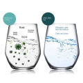 30PCS Faucet Filter Cartridge Kitchen & Bath Shower Tap Water Filter Clean Dual Cartridge PP Cotton Water Filter Unit. 