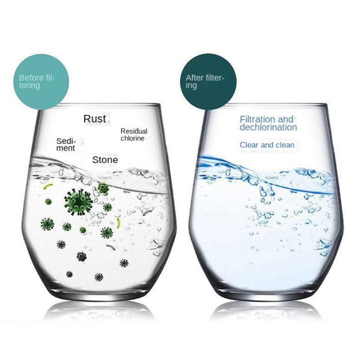 30PCS%20Faucet%20Filter%20Cartridge%20Kitchen%20&%20Bath%20Shower%20Tap%20Water%20Filter%20Clean%20Dual%20Cartridge%20PP%20Cotton%20Water%20Filter%20Unit%20-%20Image%204