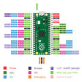 Raspberry Pi Pico RP2040 Microcontroller Chip Dual-Core 264KB ARM Cortex M0+ Processor Low-Power. 
