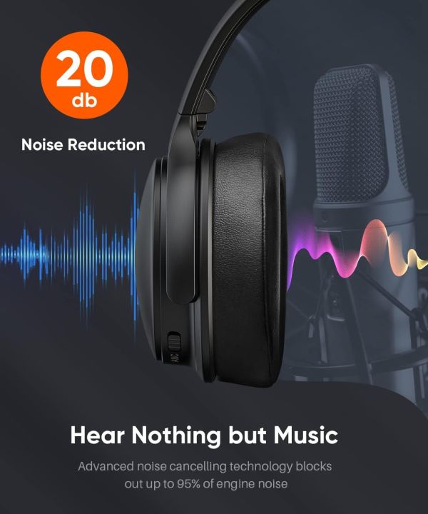 INFURTURE%20Active%20Noise%20Cancelling%20Headphones,%20H1%20Wireless%20Over%20Ear%20Bluetooth%20Headphones,%20Deep%20Bass%20Headset,%20Low%20Latency,%20Memory%20Foam%20Ear%20Cups,40H%20Playtime%20-%20Image%202