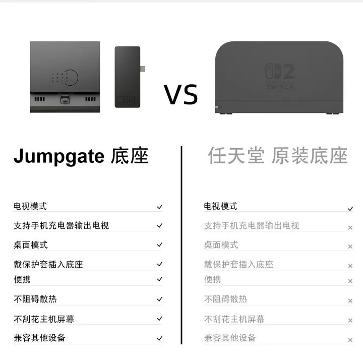Savage%20Raven%20by%20Skull%20&%20Co.%20Jumpgate%20Dock%20USB%20C%20Hub%20Portable%20Stand%20Docking%20Station%20for%20Switch%202%20and%20OLED%20Game%20Accessories%20-%20Image%205