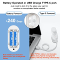 Smart Zigbee Human Presence Sensor 24G Mmwave Radar Motion Light Detector Smart Home Optional Temperature And Humidity Detection lightify. 