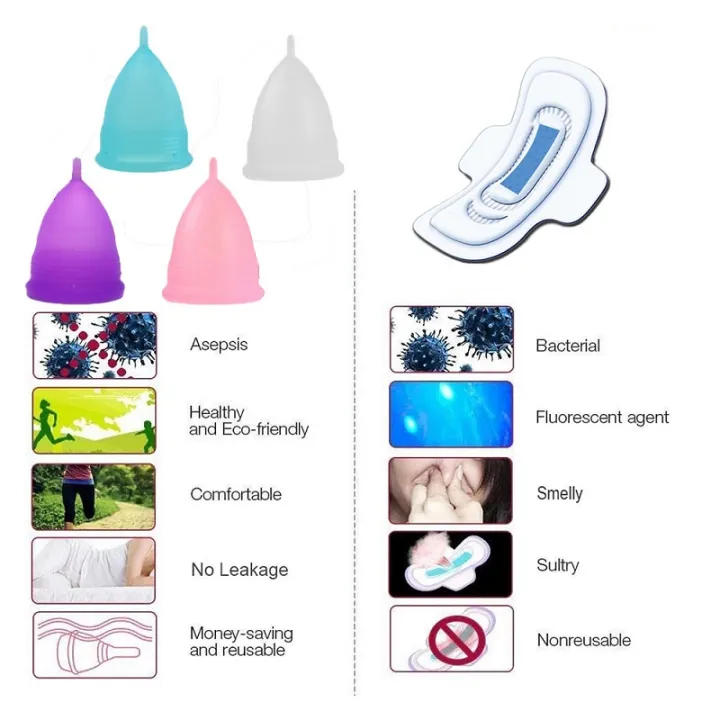 Silicone%20Menstrual%20Cup+Folding%20Cup,used%20for%20Female%20Menstrual%20Period,Reusable%20Menstruation%20Collector+Face%20Cleansing%20Brush%20-%20Image%205
