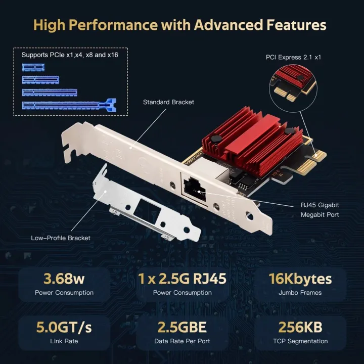 2.5G%20PIC-E%20To%20RJ45%20Network%20Adapter%20RTL8125B%20100/1000/2500Mbps%20Gigabit%20Ethernet%20Lan%20Controller%20Adapter%20For%20PC%20Win10/11%20-%20Image%203