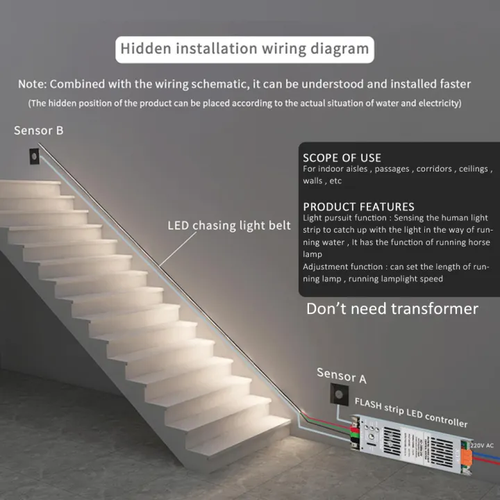 24V%20400W%202in1%20Stair%20Light%20Controller%20Kit%205M%2010M%2015M%20COB%20Running%20Water%20Flow%20Strips%20PIR%20Motion%20Sensor%20Staircase%20Lighting%20Controler%20-%20Image%205