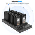 Chargeable Pager Guest Paging System Wireless Calling System Queuing Guest Paging System ‑Channel Restaurant Pager SU‑68Z. 