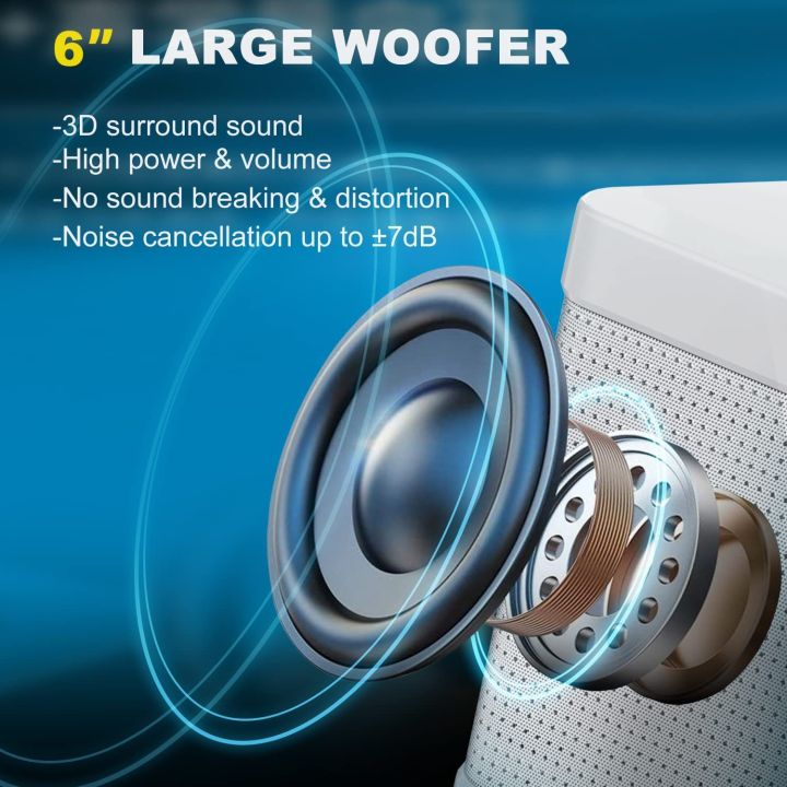 20W%20Powerful%20Wireless%20Portable%20Dual%20Microphone%20Bluetooth%20Sound%20Outdoor%20Family%20Party%20Karaoke%20Subwoofer%20Boom%20Box%20with%202%20Microphone%20-%20Image%203