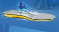 Health insole sports shoes size foot length EU size 35-40 ( 225-250mm). 