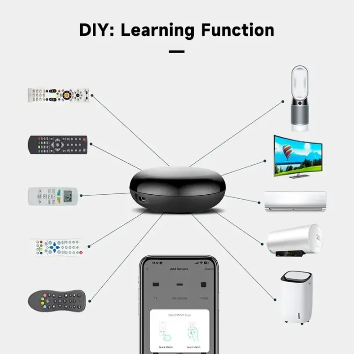 Tuya%20WiFi%20IR%20Remote%20Control%20Smart%20Home%20Universal%20Infrared%20Controller%20For%20Alexa%20%20Home%20security%20protection%20Home%20Automation%20-%20Image%206