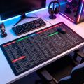 Spanish Excel Shortcuts Pattern Large Mouse Pad Office Desk Mat Computer Keyboard Pad Starters for Office Workers Students.