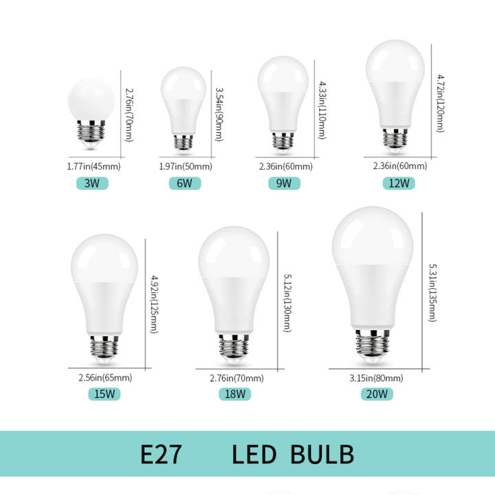6Pcs/Lot%20%20E27%20E14%20B22%20LED%20220V%20%203W%206W%209W%2012W%2015W%2018W%2020W%20Led%20Bulb%20Cold%20White%20Led%20Lights%20For%20Living%20Room%20Use%20-%20Image%202