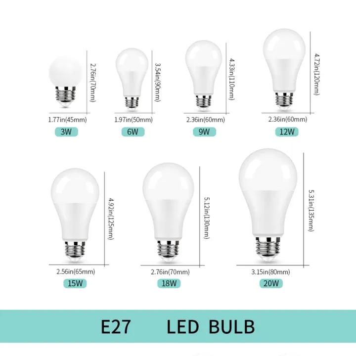 6Pcs/Lot%20%20E27%20E14%20B22%20LED%20220V%20%203W%206W%209W%2012W%2015W%2018W%2020W%20Led%20Bulb%20Cold%20White%20Led%20Lights%20For%20Living%20Room%20Use%20-%20Image%202