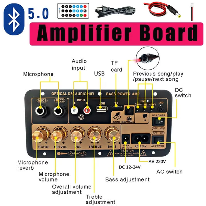 100W Amplifier Board with Optical Audio Bluetooth AMP USB FM Radio TF Player DIY Subwoofer Car Home Theater Amplifiers Karaoke