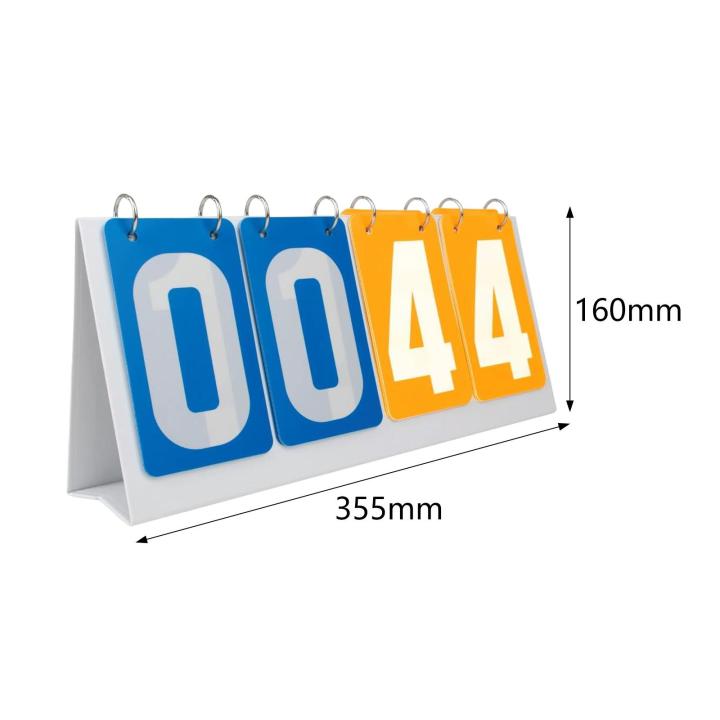 Scorekeeper Table Flip Number Score Board Competition Scorekeeper Table Score Flipper for ...