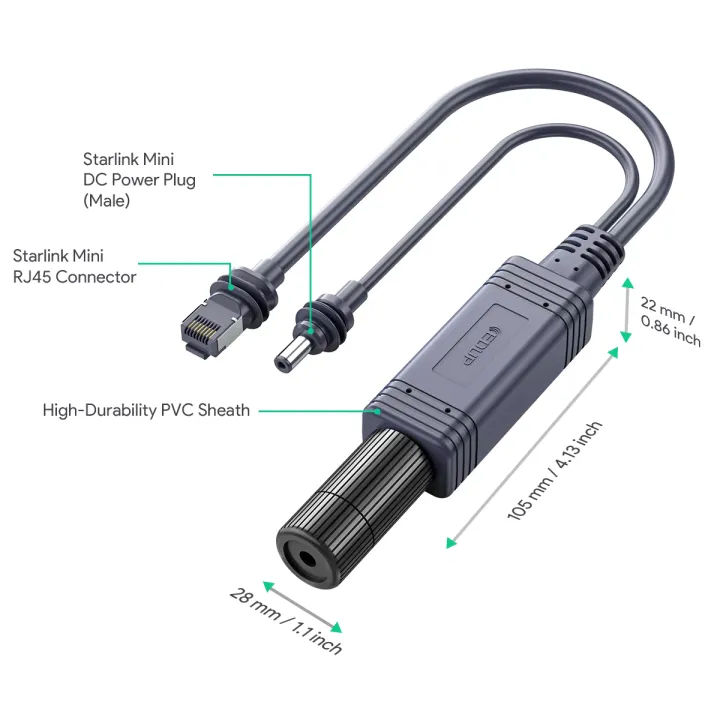 EDUP%20%20SK0076%20100W%20Isolated%20Gigabit%20POE%20Splitter%20for%20StarLink%20Mini%20Dishy%20with%20RJ45%20Interface%20High%20Speed%201000Mbps%20Steady%20Output%20-%20Image%203