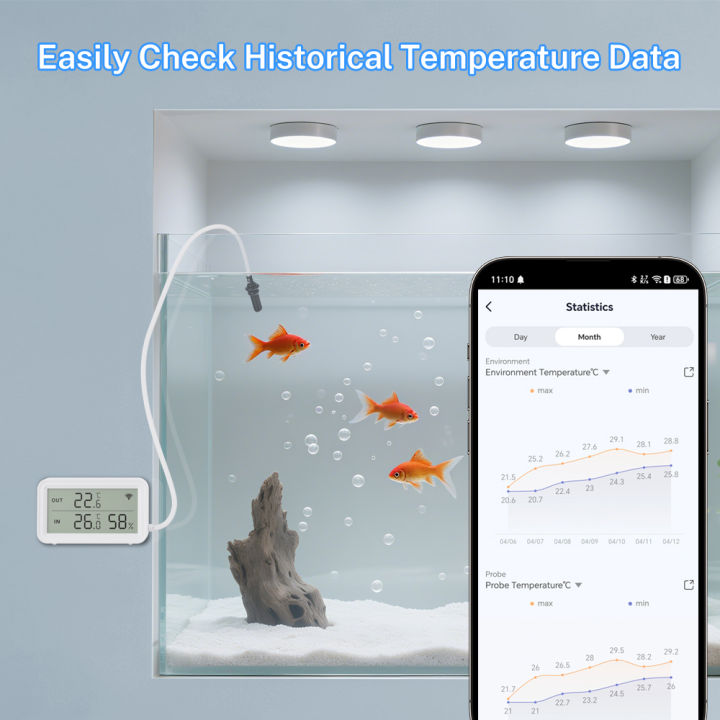 Tuya%20Zigbee%20WiFi%20Temperature%20Humidity%20Sensor%20with%20External%20Probe%20Thermometer%20Hygrometer%20APP%20Remote%20Control%20Workwith%20SmartLife%20-%20Image%204