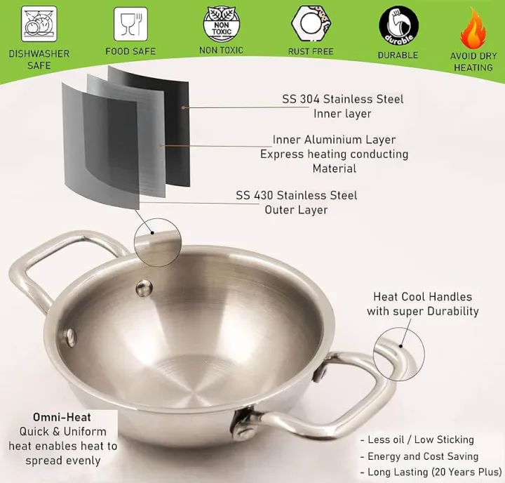 Stainless%20Steel%20Triply%20Karai%2020cm%2022cm%2024cm%2026cm%2028cm%2030cm%2032cm%2034cm%20-%20Image%202