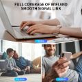 FENVI 300Mbps WiFi Repeater Extender Amplifier Wi-Fi Signal Network Booster 802.11N Long Range Wireless Access Point Repetidor. 
