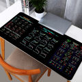 Mouse Pad Gamers Large Computer Extended Game Mousepad Design Desk Mat Keyboard  Durable Carpet S-Spaceships Mouse Pads. 