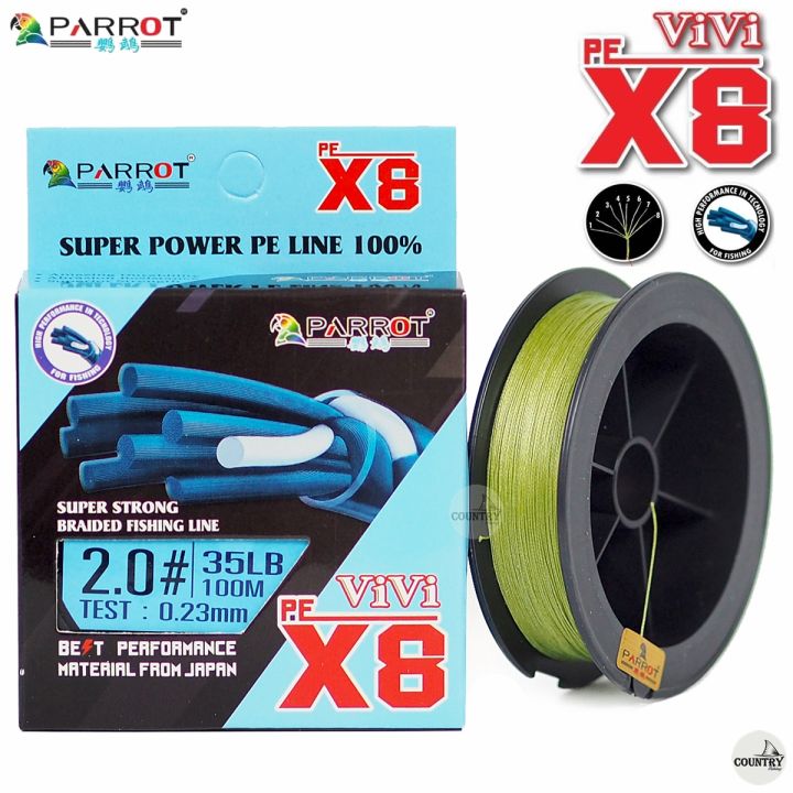 Parrot%20PE%20Vivi%20x8%20100m%20-%20Image%203