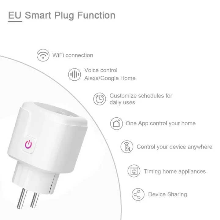 16A%20Tuya%20WIFI%20Plug%20Smart%20life%20Socket%20Outlet%20UK%20EU%20AU%20Brazil%20FR%20Israel%20IT%20Plug%20APP%20Remote%20Control%20Work%20For%20Alexa%20Google%20Assistant%20-%20Image%203