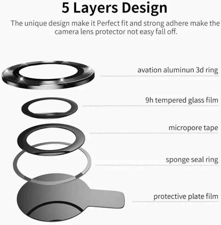 For%20Realme%20C55%20Black%20Color%20WSKEN%20Metal%20Anti%20Scratch%20Camera%20Lens%20Screen%20Protector%20-%20Image%203