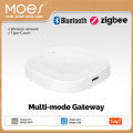 MOES Tuya Smart ZigBee Bluetooth Multi-Mode Gateway Hub Type-C Powered Home Automation Works with Alexa  Home. 