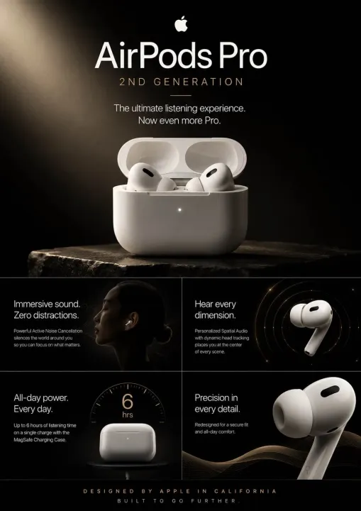 AirPods%20Pro%202nd%20Generation%20org.%20-%20Image%202