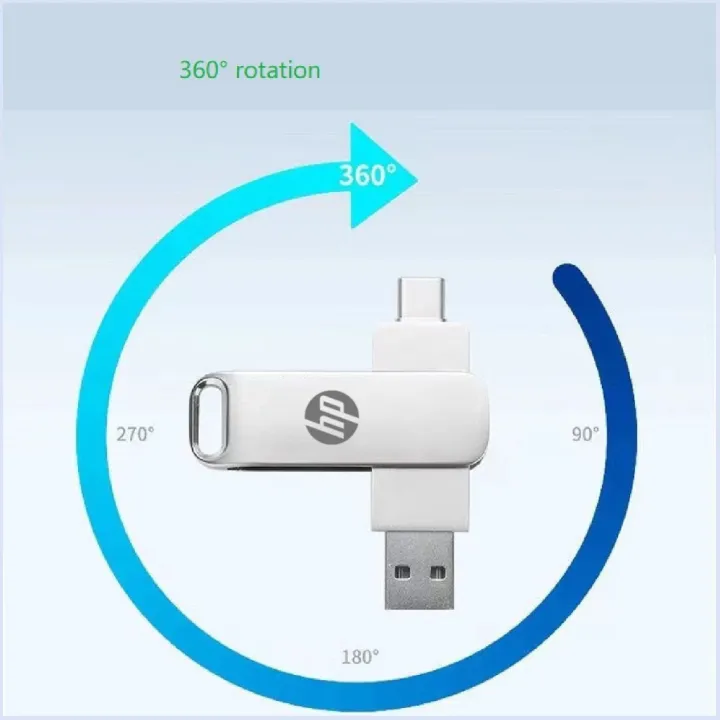 2TB%20hp%20original%20OTG%20metal%20USB%20flash%20drive%20type-C%20micro%20USB%20for%20laptop%20can%20use%20for%20iPhone%20iOS%20-%20Image%202