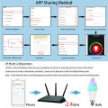 Smart Led Candle Light Bulbs E14 Wifi Bluetooth Tuya Smart Life Spotlight RGB Lamp App Control for Bedroom Living Room Decor lightify. 