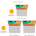 Laptop Screen Cleaner Microfiber Cover Keyboard Blanket Protective Film Cleaning Cloth For MacBook Pro 13/15/16 Inch. 