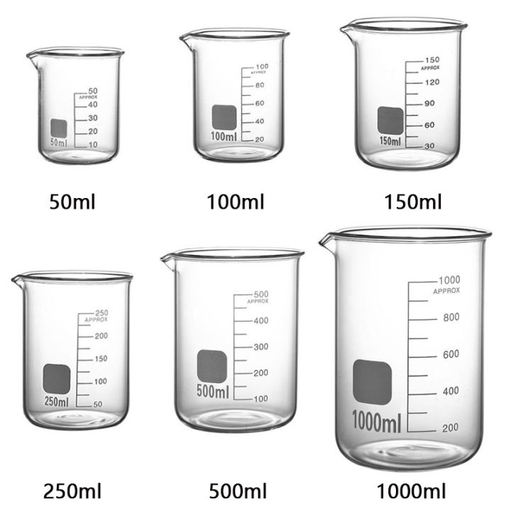 YWDL%20Heat%20Resistant%20Borosilicate%20Glass%20Beaker%20Measuring%20Cup%20Thick%20Glass%20Measuring%20Jug%20for%20Lab%20&%20Kitchen%20Multiple%20Capacity%20-%20Image%207