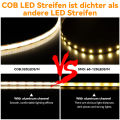 DC5V USB Tuya Smart app WiFi COB LED Strip Light，1M 2M 3M 5M Dimmable COB LED Strip Work With Alexa/Google Home/Smart Life APP lightify. 