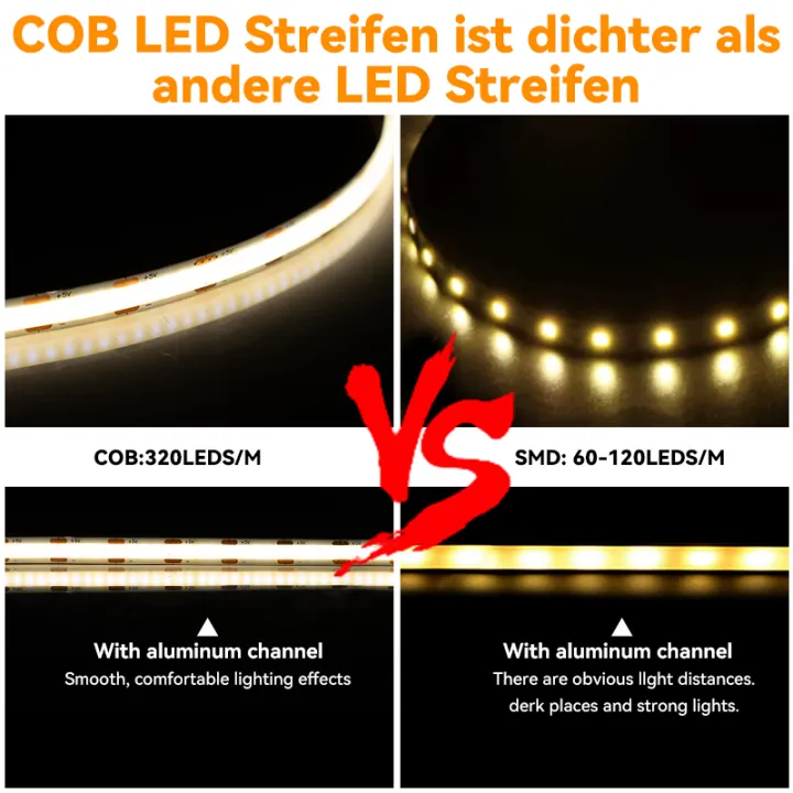 DC5V%20USB%20Tuya%20Smart%20app%20WiFi%20COB%20LED%20Strip%20Light%EF%BC%8C1M%202M%203M%205M%20Dimmable%20COB%20LED%20Strip%20Work%20With%20Alexa/Google%20Home/Smart%20Life%20APP%20lightify%20-%20Image%206