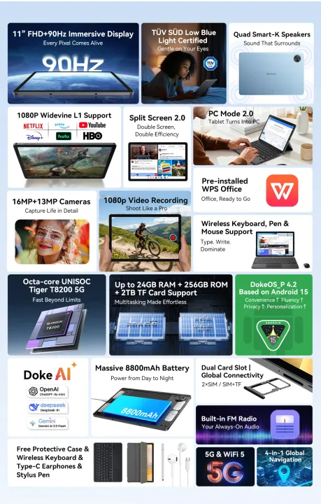 Blackview%20Zeno%2010%205G%20Tablet%20With%2020000mah%20free%20power%20bank%20And%20Trcsl%20Approwed%201%20Year%20Company%20Waranty%20Keybord%20Tempherd%20Glass%20Pouch%20Touch%20Pen%20Mouse%20Handfree%20All%20Free%20-%20Image%203
