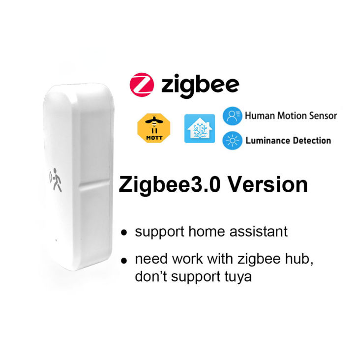 ZigBee%203.0%20Human%20Motion%20Sensor%20Tuya%2010G%20Mmwave%20Radar%20Temperature%20Humidity%20Sensor%20Security%20Burglar%20Works%20With%20Home%20Assistant%20-%20Image%207