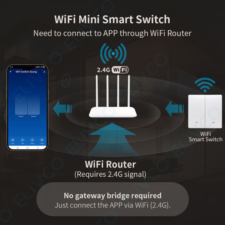 Tuya%20Smart%20Wifi%20Switch%20No%20Neutral%20Wire%20Required%201/2/3%20Gang%20Wall%20Light%20Button%20Switch%20Smart%20Home%20Support%20Alexa%20%20Home%20Alice%20lightify%20-%20Image%202