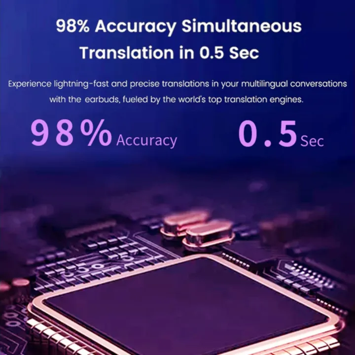 144%20Languages%20Real%20Time%20Translator%20Earbuds%204%20Translation%20Mode%20Wireless%20BT%20Translation%20Earphones%20Noise%20Cancelling%20IPX6%20Waterproof%20-%20Image%205
