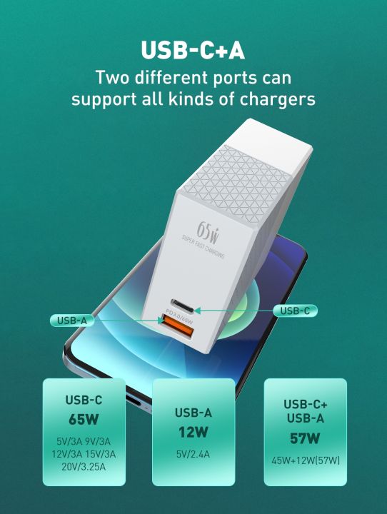 Ldnio%2065%20Watt%20Pd%20Charger%20for%20Laptop%20&%20Mobile%20-%20Image%202