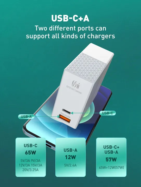 Ldnio%2065%20Watt%20Pd%20Charger%20for%20Laptop%20&%20Mobile%20-%20Image%202